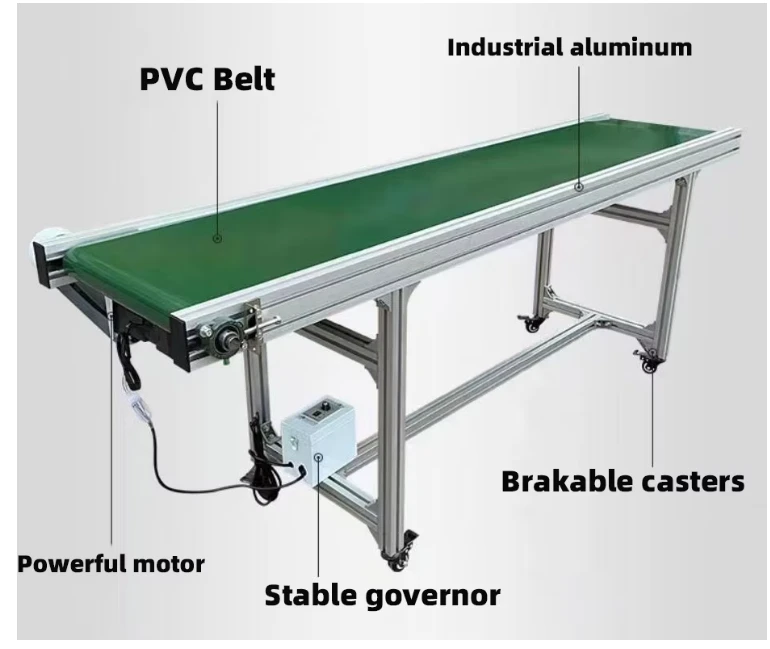 Rubber Conveyor